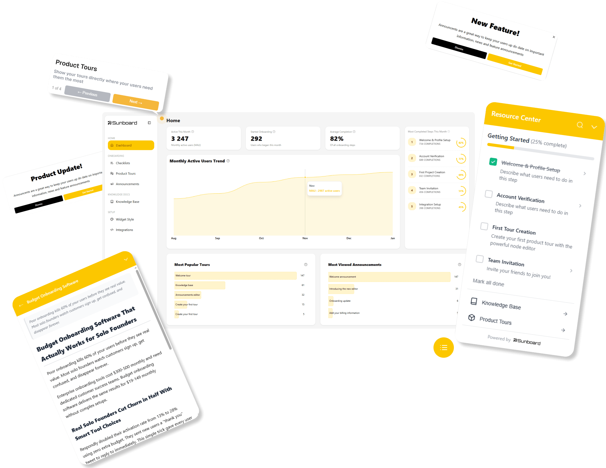 Sunboard product features